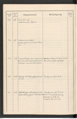 k.k. naturhistorisches Hofmuseum, Protokollbuch Intendanzakten 1913, Seite 36